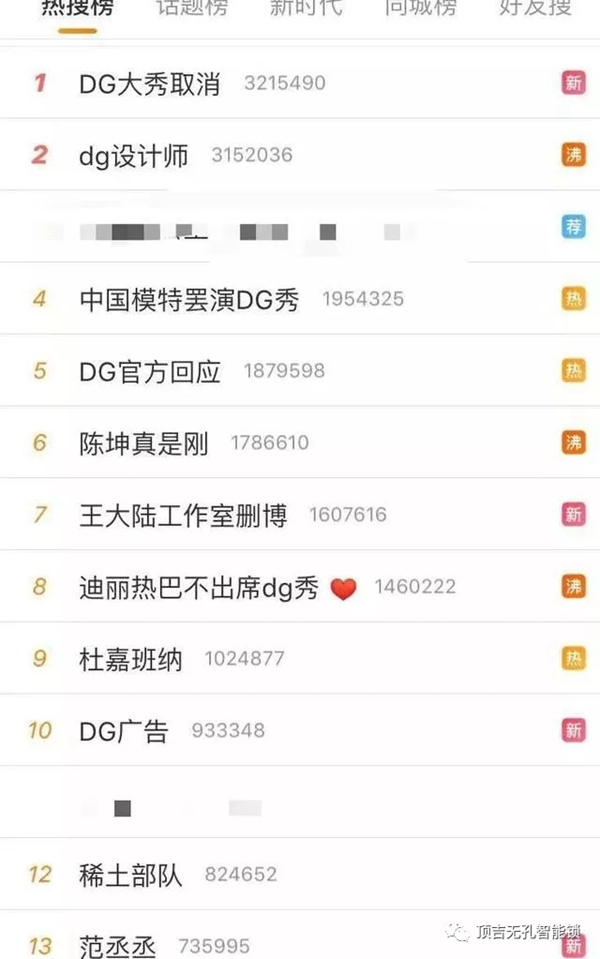 頂吉無孔智能鎖譴責D&G事件：沒有尊重，必犯眾怒