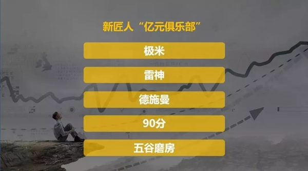 德施曼小嘀云智能鎖雙十一彰顯品牌實(shí)力，成為新匠人TOP品牌