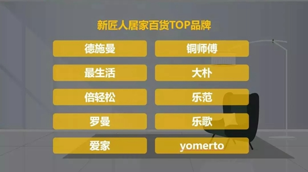 德施曼小嘀云智能鎖雙十一彰顯品牌實(shí)力，成為新匠人TOP品牌