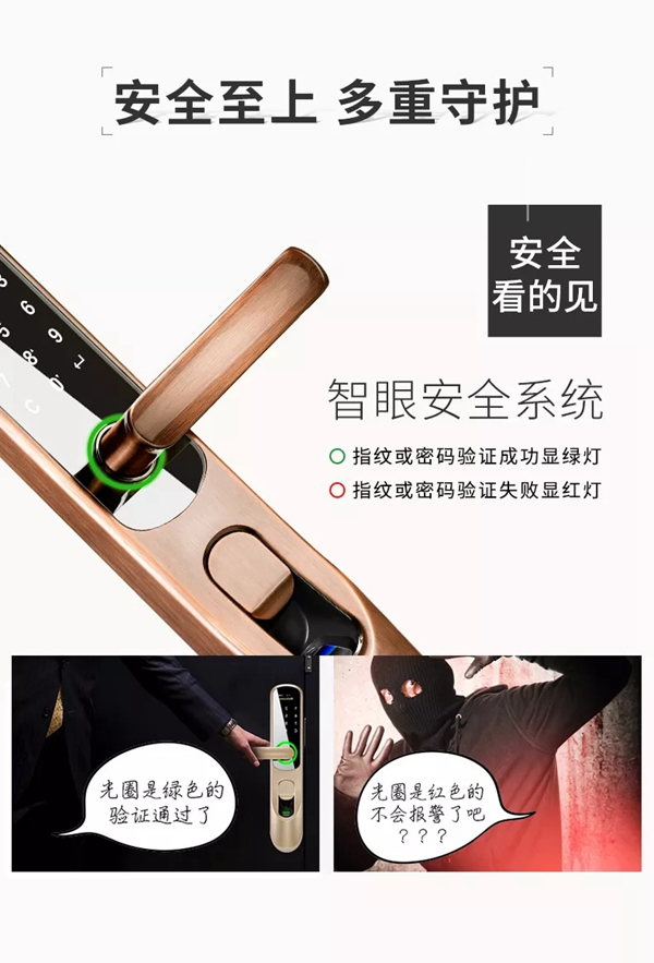 KSMAK金指碼智能鎖始于專注，精于品質