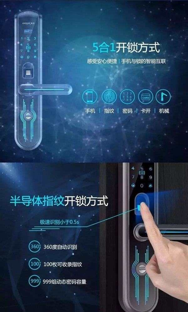 智能鎖經銷商大調查|箭牌智能鎖讓你在生活中減輕焦慮，減去一點煩惱