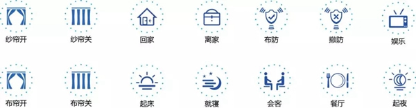 海爾智能家居——小物件體現(xiàn)生活的追求