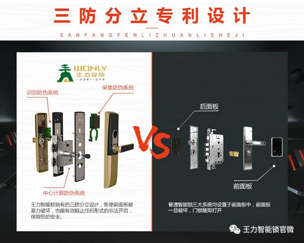 王力智能鎖的三防分立，讓安全防護成為最安心的保障