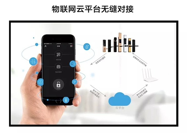 樂肯指紋鎖與您相約2018上海國際五金展，不見不散！