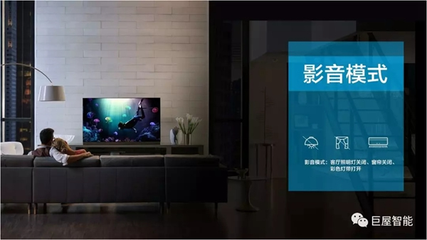 巨屋智能：三室一廳智能家居設計方案