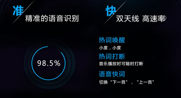 恒眾鑫智能家居語音音箱中控主機