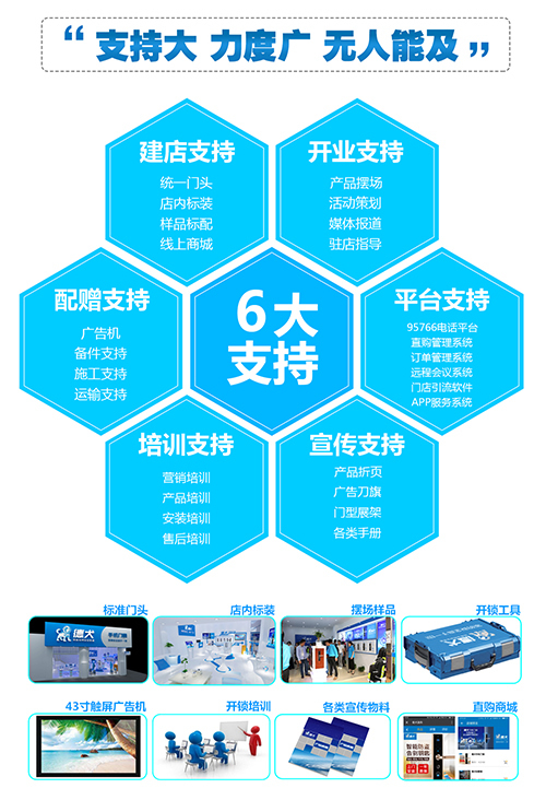 智能鎖加盟扶持力度哪家強？就到廣東找德犬