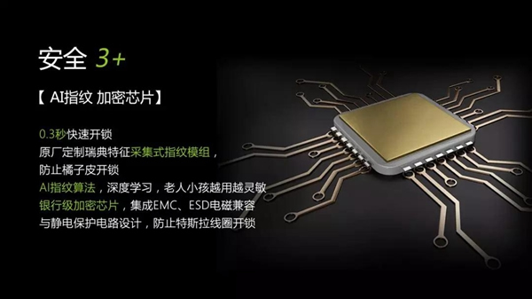 WULAIN南京物聯：皇冠智能鎖全新高度，安全7+