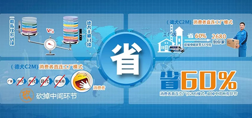 德犬手機(jī)門(mén)鎖，在藍(lán)海市場(chǎng)上是怎么成功經(jīng)營(yíng)的？