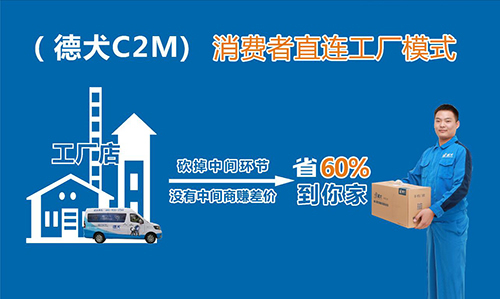 2018加盟德犬智能鎖怎么賺錢？加盟智能鎖有什么賺錢方法