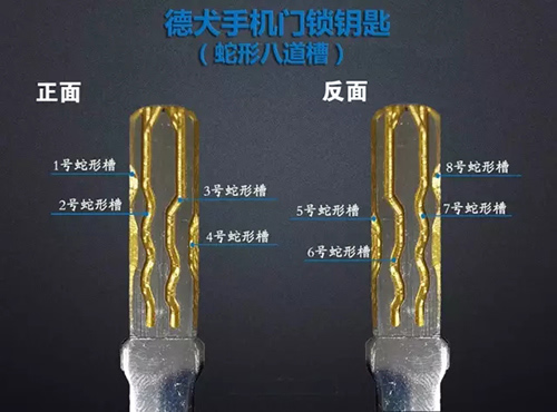 手機(jī)門鎖，給你帶來更加便捷的智能生活體驗(yàn)