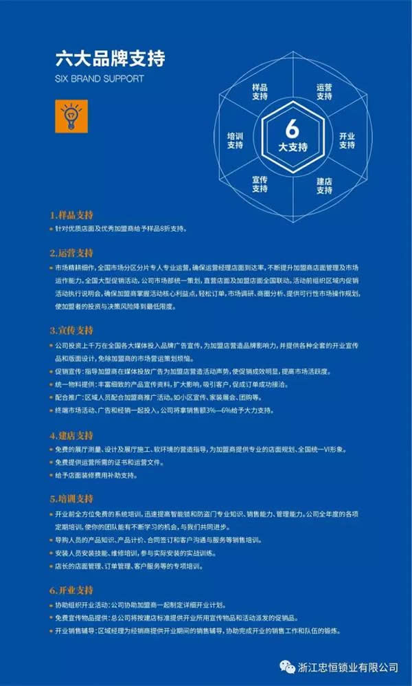 忠恒智能門鎖浙江/上海區(qū)招商會成功召開!開啟智能門鎖商機(jī)進(jìn)行時！