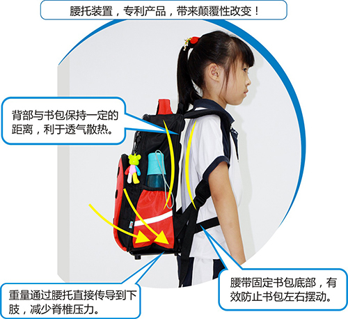 德犬安全減壓書包，新學期讓孩子的雙肩毫無壓力
