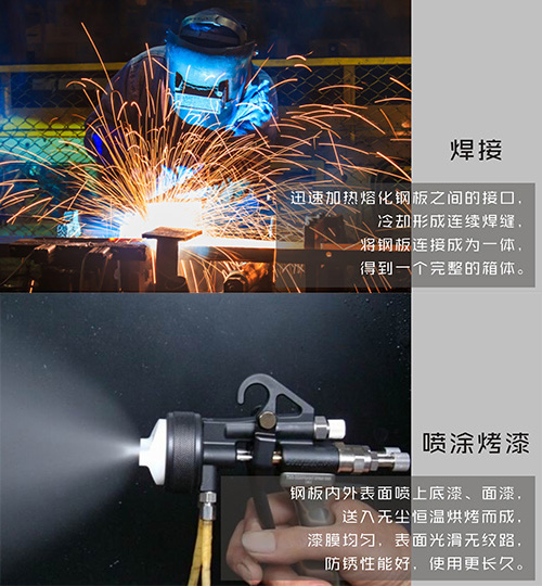 諾盾車載保險箱，東風、凱迪拉克共同之選