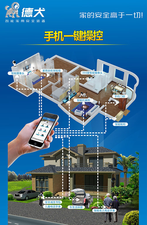 你的名字，我的德犬手機智能門鎖