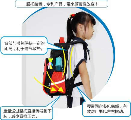 【開學(xué)季】給孩子最好的禮物，辣媽們都選擇德犬安全減壓書包！