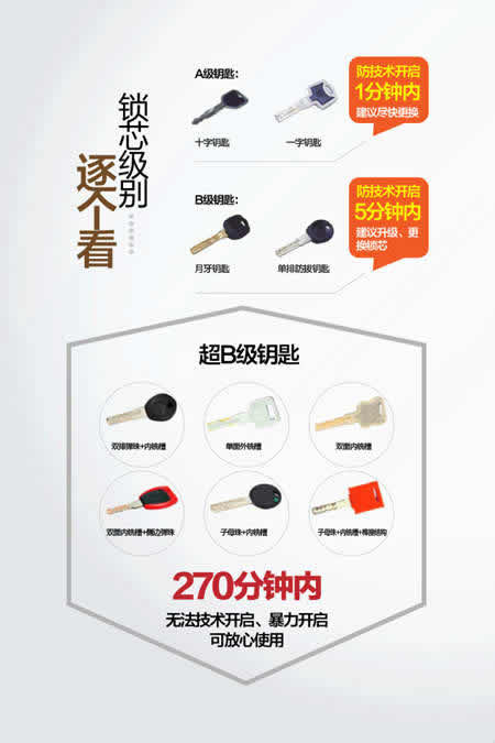 頂固“銅芯”同力，護家安全