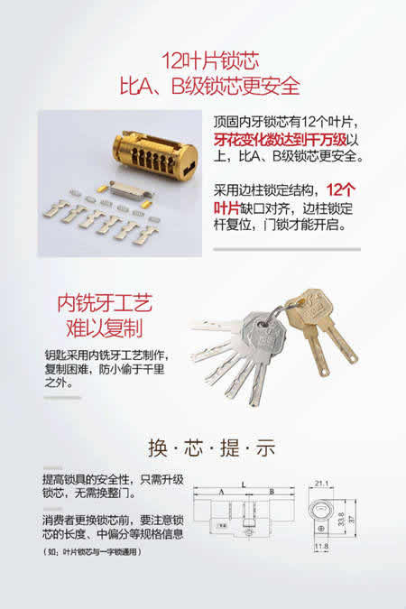 頂固“銅芯”同力，護家安全