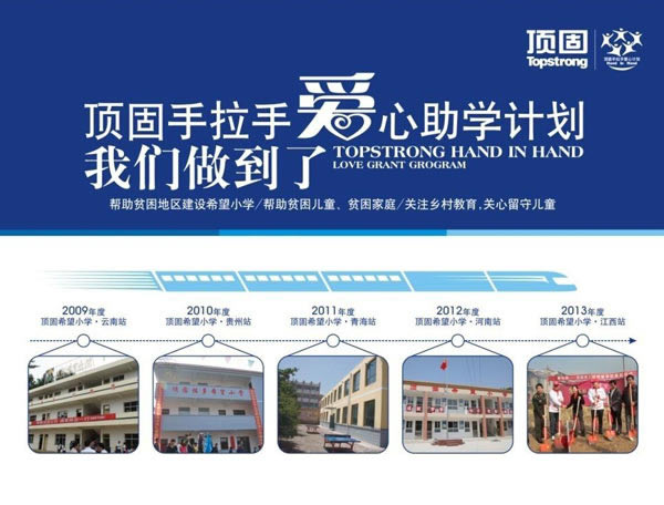 頂固五金，愛的藝術