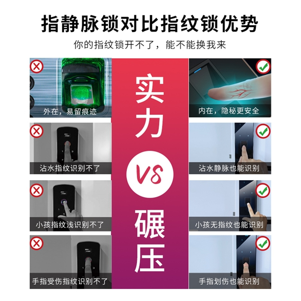 拔草|老人小孩都好用的智能鎖：LOCKSIGA洛克思格A1測評