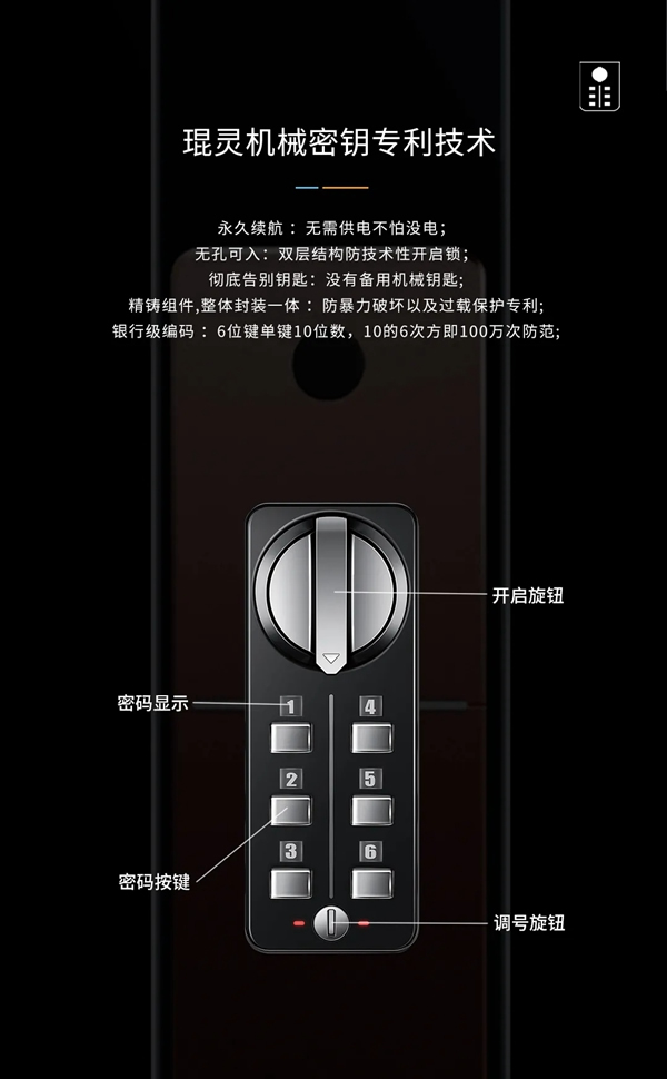 產(chǎn)品推薦 | 琨山W85F 金融級3D人臉識別 刷臉秒開