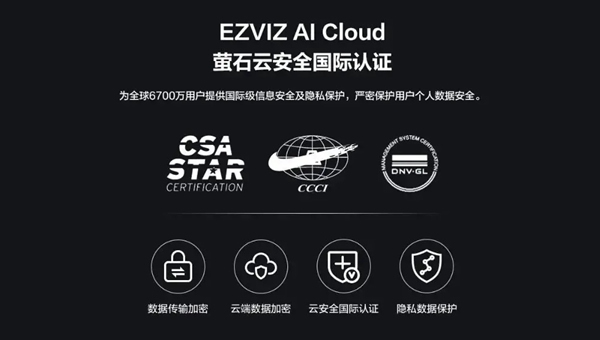 螢石智能家居：智能鎖、監控、門鈴三合一的可視門鎖體驗