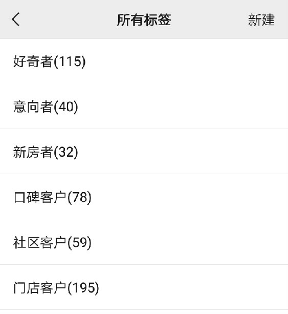 保仕盾智能鎖：經(jīng)銷商如何更好地利用朋友圈賣出智能鎖？