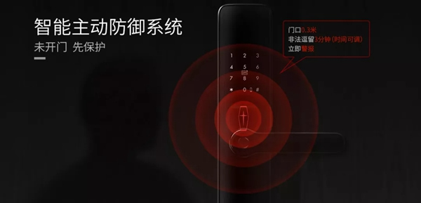 好太太：智能鎖怎么能防貓眼？