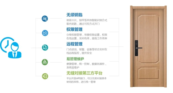 GMT物聯(lián)智能鎖：致青春 | 共享智能鎖