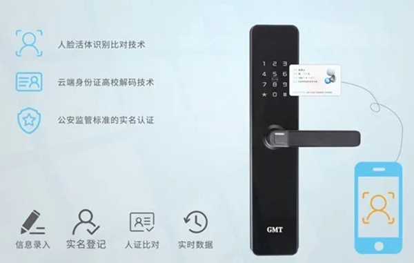 GMT物聯(lián)智能鎖：致青春 | 共享智能鎖