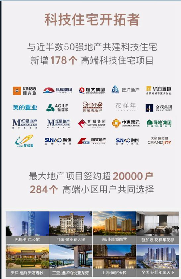 無畏者，無止境 | 歐瑞博2020年度REVIEW