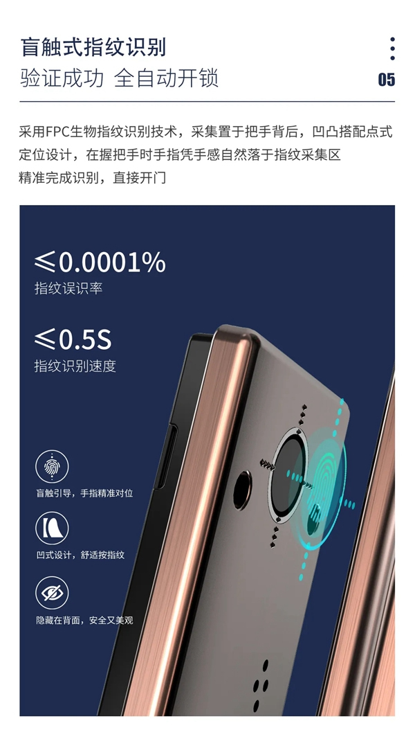 新品上市 | 因特VF5-M人臉識(shí)別全功能智能鎖