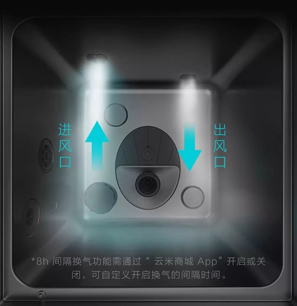 云米全屋互聯網家電：洗得更干凈，還省水省力，洗碗機到底該怎么選？