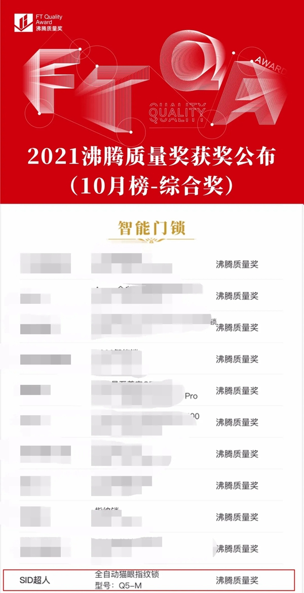 SID超人智能鎖品質(zhì)認(rèn)證：榮獲沸騰質(zhì)量獎(jiǎng)！