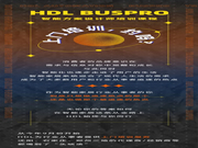 河東智能家居：全方位的案例分析解剖