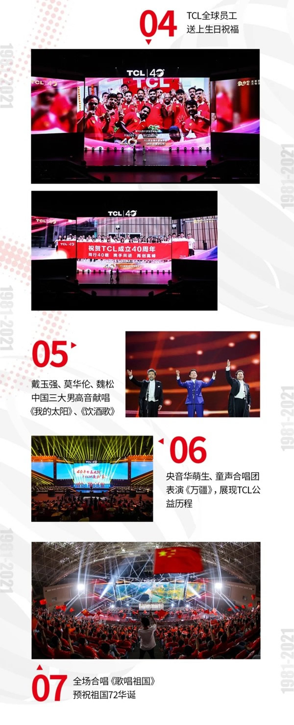 40年前的今天，TCL啟航了！