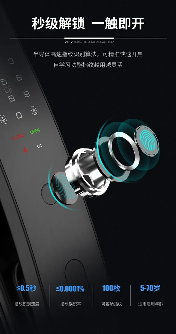 因特·V6-V | 大曲面手機貓眼對講鎖，即刻來探！