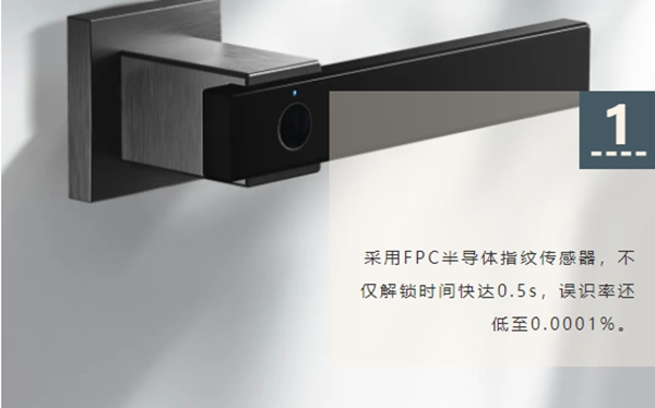 不想隱私被看見？頂固安全門鎖和·界·隱室內指紋鎖，有顏又有料