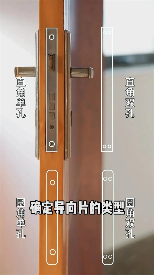 飛利浦智能鎖丨為什么說導向片對智能鎖的安裝很重要