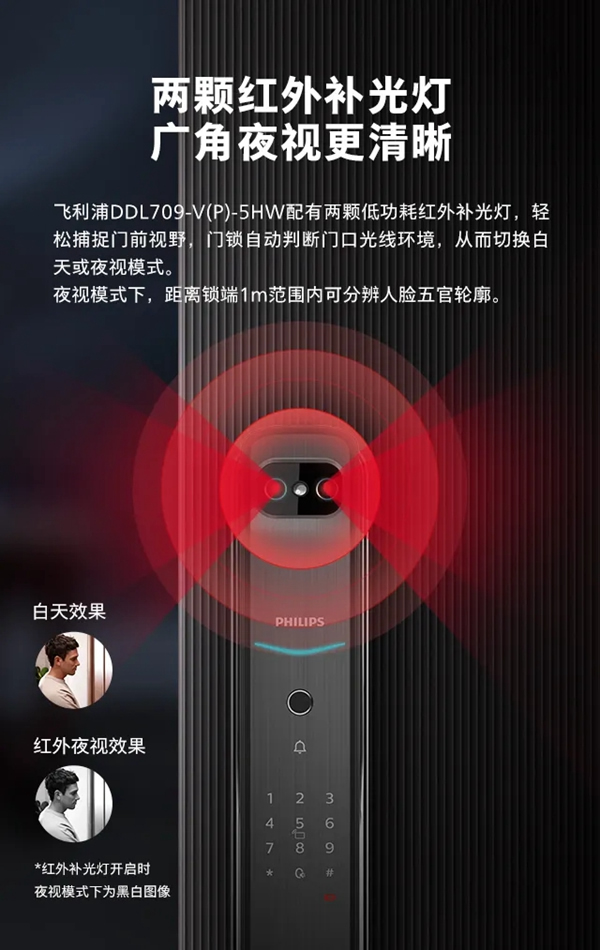 飛利浦智能鎖|DDL709視頻鎖，定義全自動可視生活