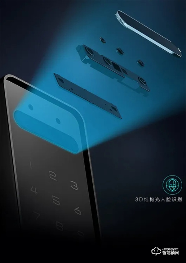 裝修清單：家庭安裝率超高的智能產品，你也值得擁有