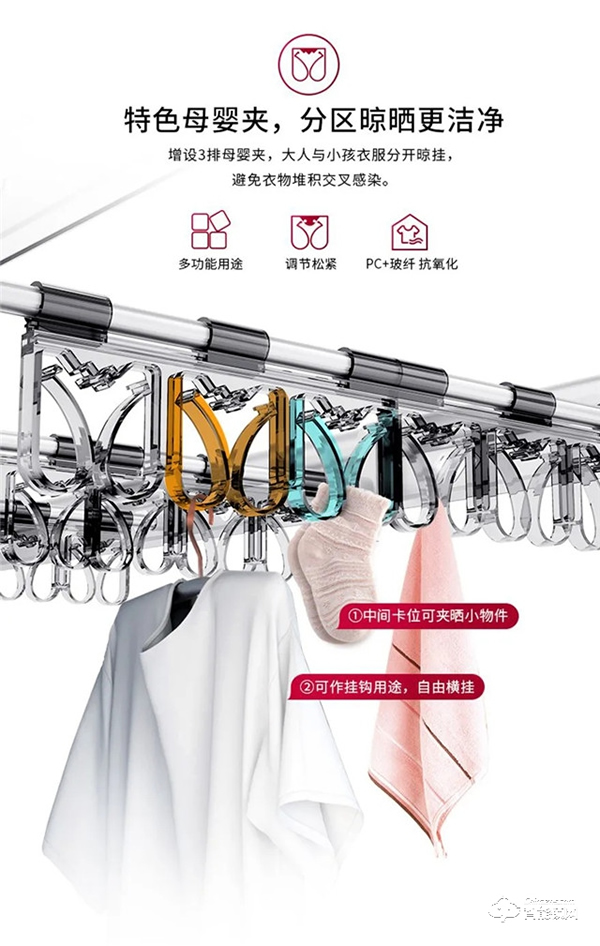 裝修清單：家庭安裝率超高的智能產品，你也值得擁有