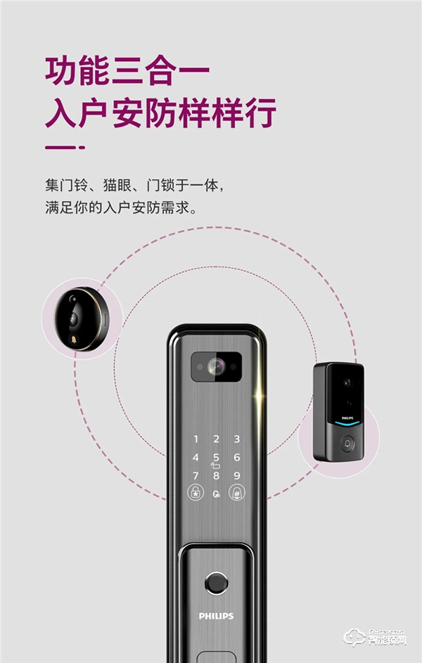 小程序遠程解鎖！飛利浦DDL301可視智能鎖新品搶先看！