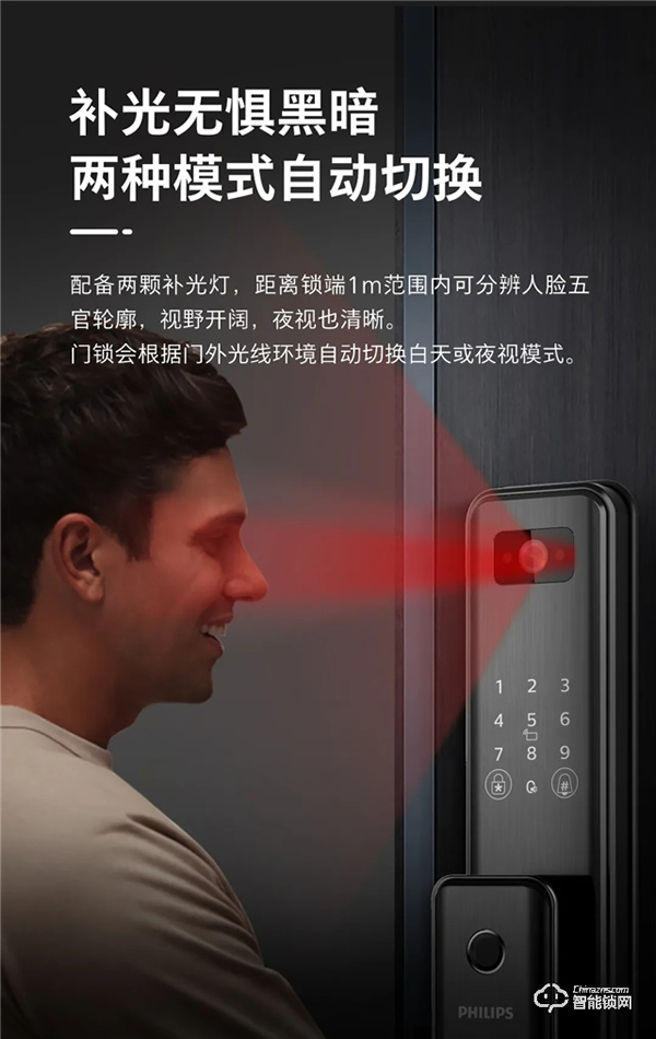 小程序遠程解鎖！飛利浦DDL301可視智能鎖新品搶先看！