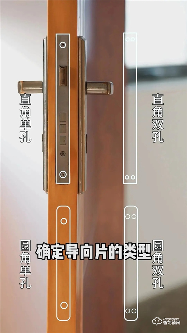為什么說導(dǎo)向片對智能鎖的安裝很重要？關(guān)鍵在這！