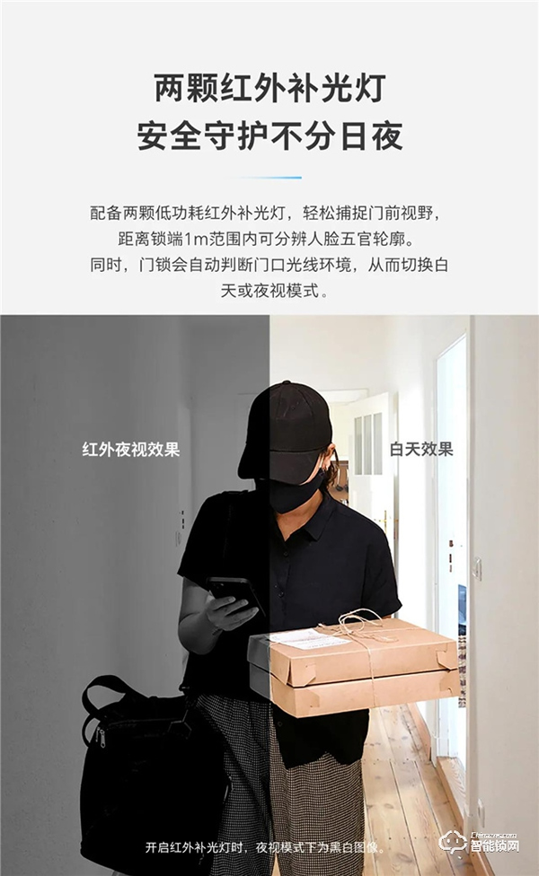 新一代α硬核升級！帶屏貓眼可視智能鎖Alpha-V(P)魅力登場！