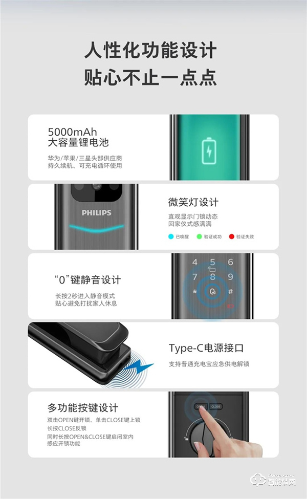 新一代α硬核升級！帶屏貓眼可視智能鎖Alpha-V(P)魅力登場！