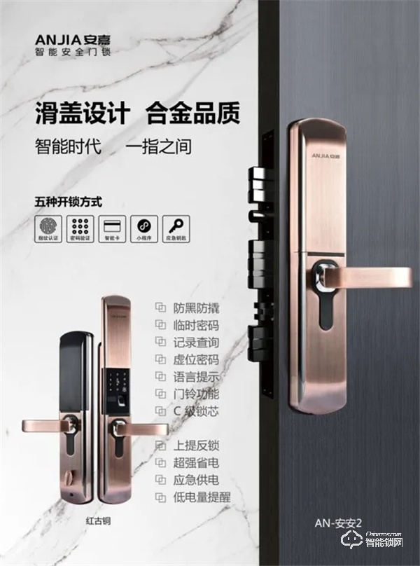 智能門鎖AB面，你選哪一面？