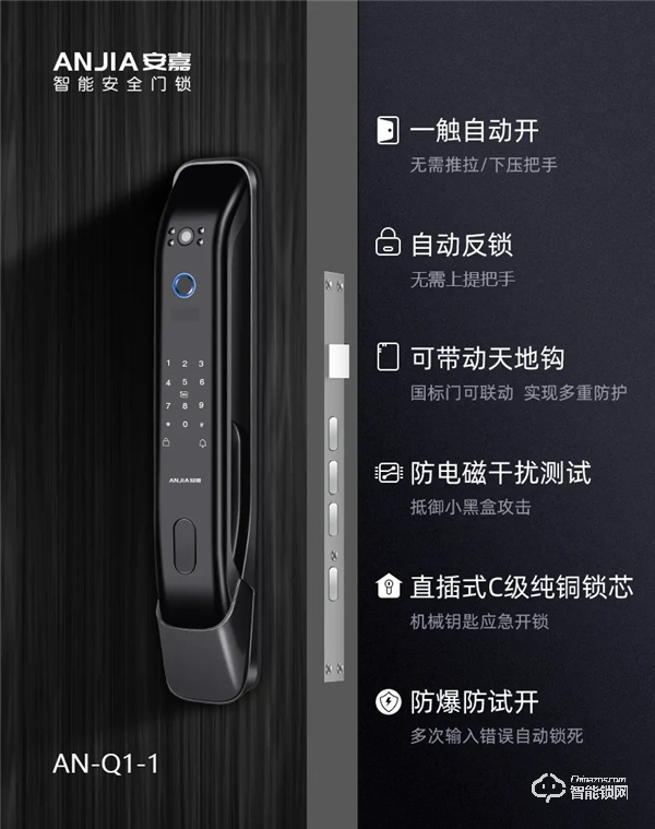 智能門鎖AB面，你選哪一面？