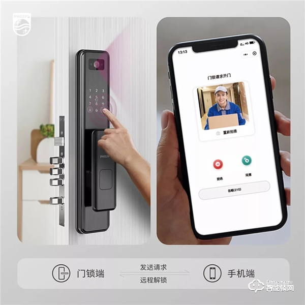 小程序遠程解鎖！超高性價比智能鎖之選